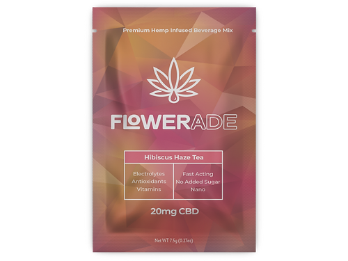 Highdrate CBD By flowerade-In Depth Analysis of Top Hydrate CBD Products Comprehensive Review